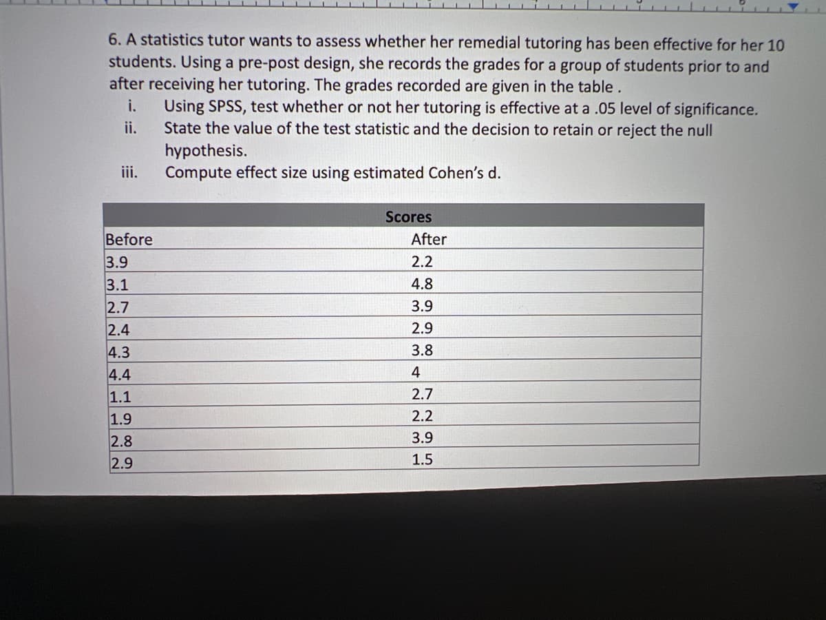 **Study on Effectiveness of Remedial Tutoring**

A statistics tutor aims to evaluate the effectiveness of her remedial tutoring for 10 students. The assessment employs a pre-post design, recording grades before and after the tutoring sessions. The table below presents the students' scores:

---

**Tasks:**

i. **Hypothesis Testing Using SPSS:**  
   Conduct a statistical test to determine the effectiveness of the tutoring at a 0.05 significance level.

ii. **Test Statistic Value & Conclusion:**  
   Report the value of the test statistic and conclude whether the null hypothesis is retained or rejected.

iii. **Effect Size Calculation:**  
   Compute the effect size using estimated Cohen’s d.

---

**Scores:**

| Before | After |
|--------|-------|
| 3.9    | 2.2   |
| 3.1    | 4.8   |
| 2.7    | 3.9   |
| 2.4    | 2.9   |
| 4.3    | 3.8   |
| 4.4    | 4.4   |
| 1.1    | 2.7   |
| 1.9    | 2.2   |
| 2.8    | 3.9   |
| 2.9    | 1.5   |

---

Utilize this data in SPSS to perform the analysis and interpret the results to understand the impact of tutoring.