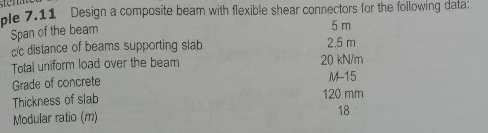 ple 7.11 Design a composite beam with flexible shear connectors for the following data:
Span of the beam
clc distance of beams supporting slab
Total uniform load over the beam
5 m
2.5 m
20 kN/m
Grade of concrete
M-15
Thickness of slab
120 mm
Modular ratio (m)
18

