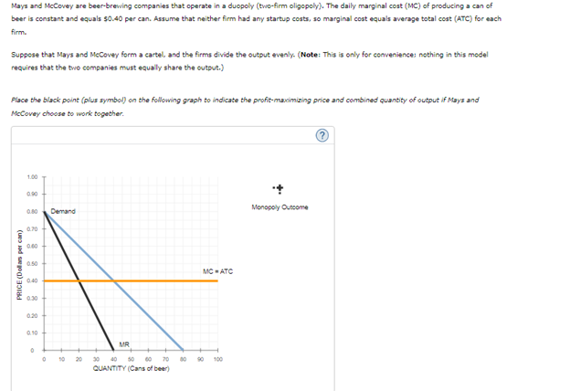 Mays and McCovey are beer-brewing companies that operate in a duopoly (two-firm oligopoly). The daily marginal cost (MC) of producing a can of
beer is constant and equals $0.40 per can. Assume that neither firm had any startup costs, so marginal cost equals average total cost (ATC) for each
firm.
Suppose that Mays and McCovey form a cartel, and the firms divide the output evenly. (Note: This is only for convenience: nothing in this model
requires that the two companies must equally share the output.)
Place the black point (plus symbol) on the following graph to indicate the profit-maximizing price and combined quantity of output if Mays and
McCovey choose to work together.
PRICE (Dollars per can)
1.00
0.90
0.70
0.60
0.50
0.40
0.30
0.20
0.10
0
Demand
20
MR
30 40 50
70
QUANTITY (Cans of beer)
80
MC-ATC
100
Monopoly Outcome