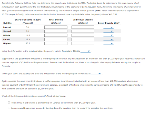 Complete the following table to help you determine the poverty rate in Perkopia in 2006. To do this, begin by determining the total income of all
individuals in each quintile using the fact that total annual income in the economy is $500,000,000. Next, determine the income of an individual in
each quintile by dividing the total income of that quintile by the number of people in that quintile. (Hint: Recall that Perkopia has a population of
10,000 people.) Finally, determine whether the individual income for each quintile falls below the poverty line of $42,350.
Individual Income
(Dollars)
Quintile
Lowest
Second
Middle
Fourth
Highest
Share of Income in 2006
(Percent)
3.4
9.4
14.6
22.4
50.2
Total Income
(Dollars)
Using the information in the previous table, the poverty rate in Perkopia in 2006 is
Suppose that the government introduces a welfare program in which any individual with an income of less than $42,350 per year receives a lump-sum
transfer payment of $2,000 from the government. Assume that, in the short run, there is no change in labor-supply behavior among the people in
Perkopia.
In the year 2006, the poverty rate after the introduction of the welfare program in Perkopia is
Below Poverty Line?
Again, suppose the government introduces a welfare program in which any individual with an income of less than $42,350 receives a lump-sum
transfer payment of $2,000 from the government. Lorenzo, a resident of Perkopia who currently earns an income of $41,884, has the opportunity to
work overtime and earn an additional $1,900 this year.
Which of the following statements are correct? Check all that apply.
The $2,000 in aid creates a disincentive for Lorenzo to earn more than $42,350 per year.
Lorenzo would gain more income by turning down the overtime than he would if he accepted the overtime.