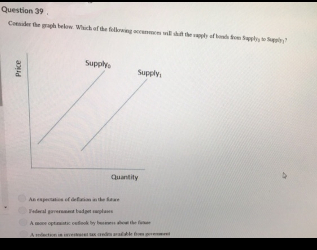 Question 39
Consider the graph below. Which of the following occurrences will shift the supply of bonds from Supply, to Supply!?
Price
Supply
Supply:
Quantity
An expectation of deflation in the future
Federal government budget surpluses
A more optimistic outlook by business about the future
A reduction in investment tax credits available from government