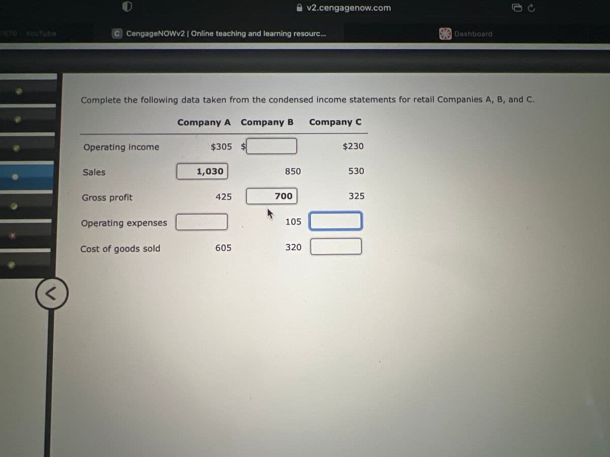 1570 - YouTube
<
C CengageNOWV2 | Online teaching and learning resourc...
Operating income
Sales
Complete the following data taken from the condensed income statements for retail Companies A, B, and C.
Company A Company B Company C
Gross profit
Operating expenses
Cost of goods sold
$305
1,030
425
605
49
850
700
v2.cengagenow.com
105
320
$230
530
Dashboard
325