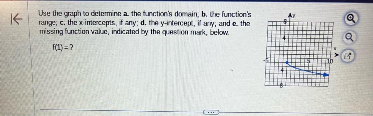 K
Use the graph to determine a. the function's domain; b. the function's
range; c. the x-intercepts, if any; d. the y-intercept, if any; and e. the
missing function value, indicated by the question mark, below.
f(1) = ?
g
Q
Q