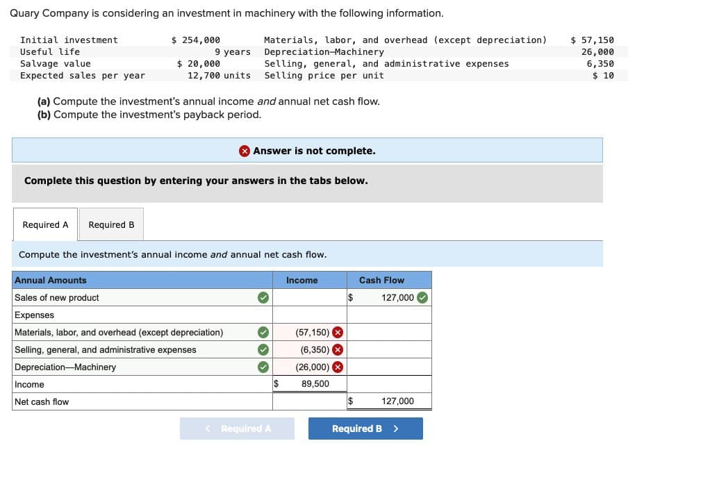 Quary Company is considering an investment in machinery with the following information.
Initial investment
Useful life
Materials, labor, and overhead (except depreciation)
Depreciation-Machinery
$ 254,000
9 years
Salvage value
Expected sales per year
$ 20,000
12,700 units
Selling, general, and administrative expenses
Selling price per unit
$ 57,150
26,000
6,350
$ 10
(a) Compute the investment's annual income and annual net cash flow.
(b) Compute the investment's payback period.
Answer is not complete.
Complete this question by entering your answers in the tabs below.
Required A Required B
Compute the investment's annual income and annual net cash flow.
Annual Amounts
Sales of new product
Expenses
Materials, labor, and overhead (except depreciation)
Selling, general, and administrative expenses
Depreciation-Machinery
Income
Net cash flow
Income
Cash Flow
$
127,000
(57,150)
(6,350)
(26,000)
$
89,500
$
127,000
< Required A
Required B >
