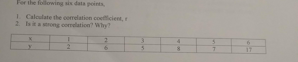 For the following six data points,
1. Calculate the correlation coefficient, r
2. Is it a strong correlation? Why?
3.
4
5.
7
6.
8.
17
