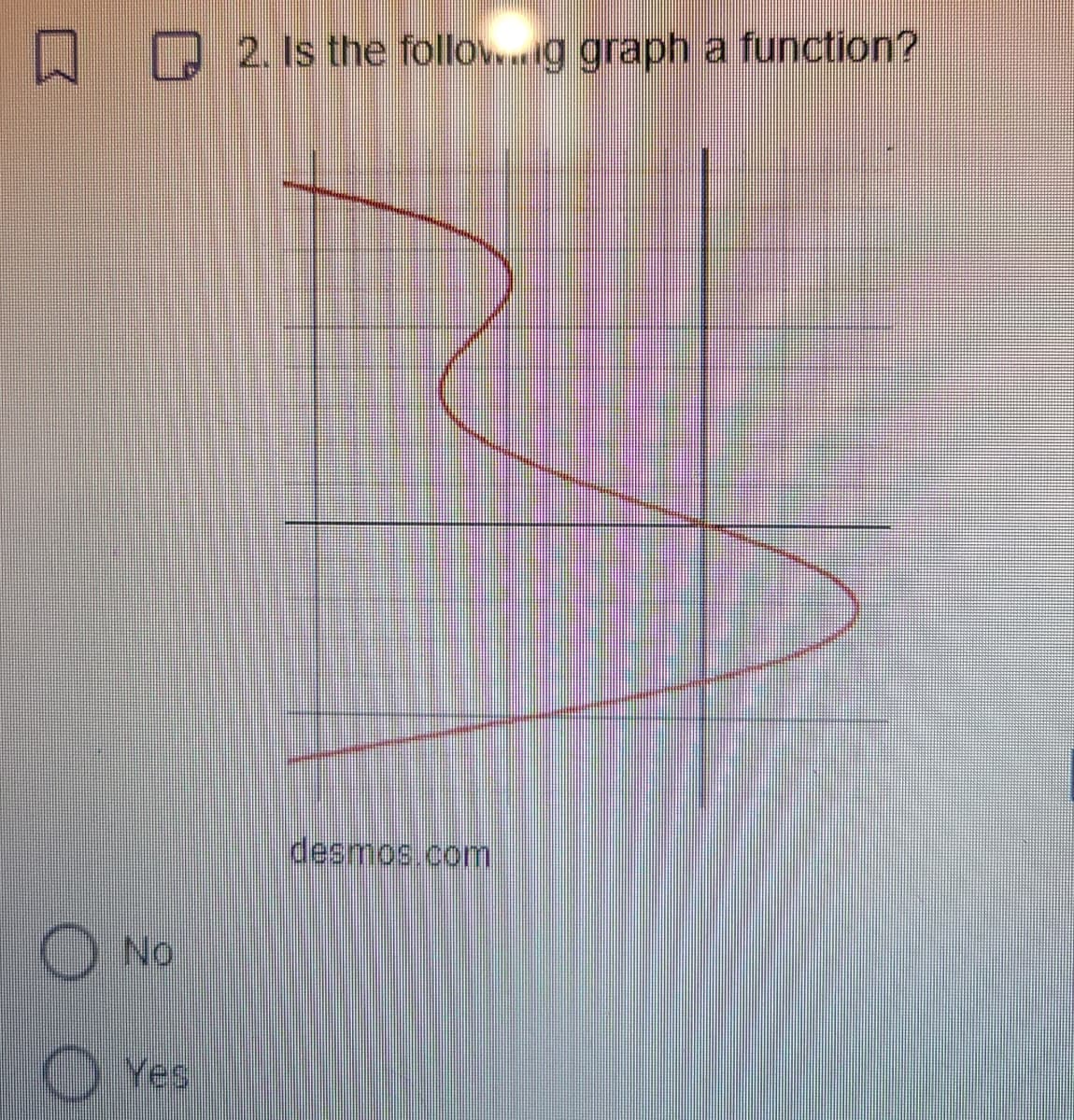 No
O Yes
2. Is the follow...ig graph a function?
desmos.com