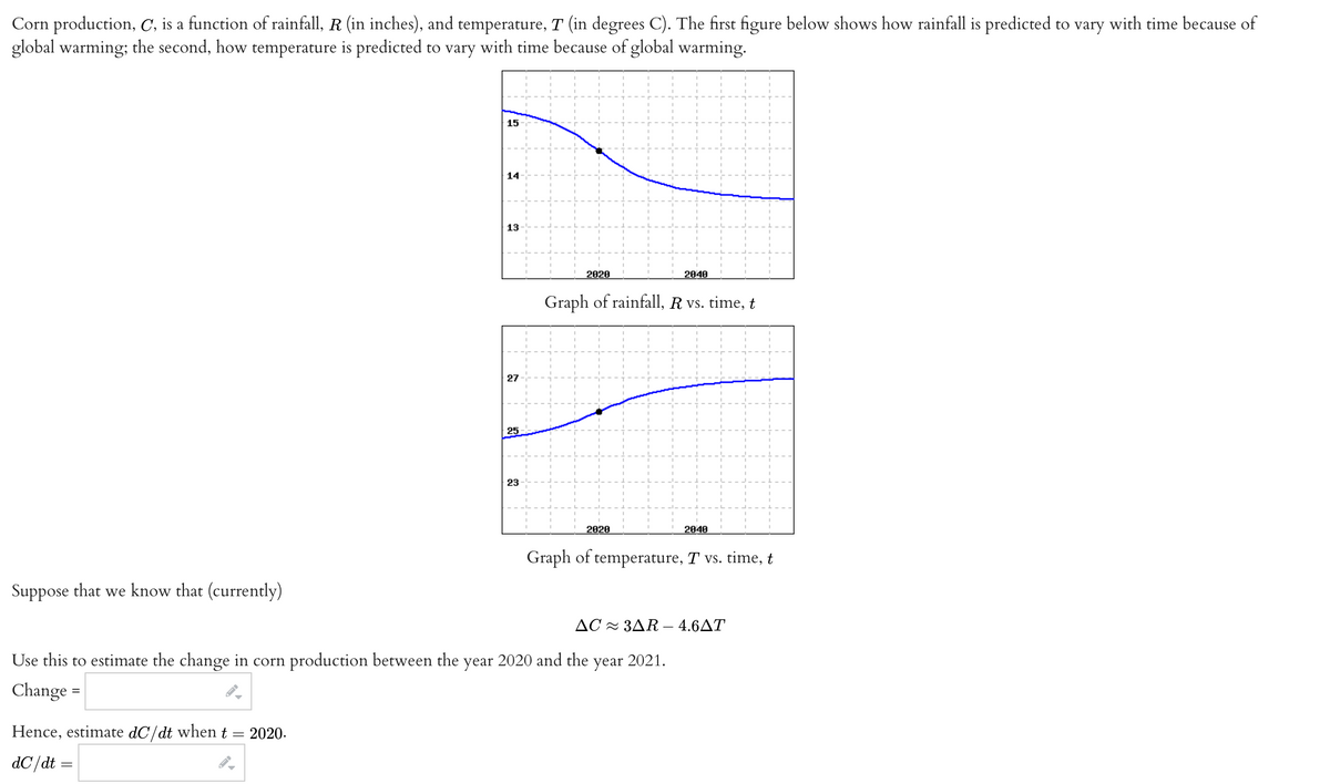 Corn production, C, is a function of rainfall, R (in inches), and temperature, T (in degrees C). The first figure below shows how rainfall is predicted to vary with time because of
global warming; the second, how temperature is predicted to vary with time because of global warming.
Suppose that we know that (currently)
15
Hence, estimate dC/dt when t = 2020.
dC/dt =
14
13
27
25
23
2020
2040
Graph of rainfall, R vs. time, t
2020
2040
Graph of temperature, T vs. time, t
AC3AR-4.6AT
Use this to estimate the change in corn production between the year 2020 and the year 2021.
Change