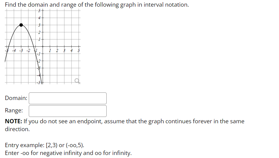 Find the domain and range of the following graph in interval notation.
5+
4
-4 -3 -2
구
3
2
1
dy
1
4
Domain:
Range:
NOTE: If you do not see an endpoint, assume that the graph continues forever in the same
direction.
Entry example: [2,3) or (-00,5).
Enter -oo for negative infinity and oo for infinity.