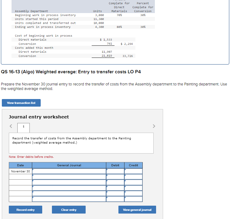 Assembly Department
Beginning work in process inventory
Units started this period
Units completed and transferred out
Ending work in process inventory
Cost of beginning work in process
Direct materials
Conversion
Costs added this month
Direct materials
Conversion
View transaction list
Journal entry worksheet
< 1
Note: Enter debits before credits.
Date
November 30
Record entry
Units
General Journal
3,000
11,300
10,000
4,300
Clear entry
Complete for
Direct
Materials
70%
$ 1,533
761
QS 16-13 (Algo) Weighted average: Entry to transfer costs LO P4
Prepare the November 30 journal entry to record the transfer of costs from the Assembly department to the Painting department. Use
the weighted average method.
11,907
21,819
Record the transfer of costs from the Assembly department to the Painting
department (weighted average method.)
80%
Percent
Complete for
Conversion
30%
$ 2,294
Debit
33,726
30%
Credit
View general journal
