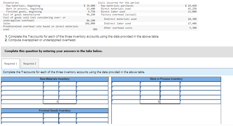 Inventories
Raw materials, beginning
Work in process, beginning
Finished goods, beginning
Cost of goods manufactured
Cost of goods sold (not considering over- or
underapplied overhead)
Sales
Predetermined overhead rate based on direct materials
used
$ 39,000
13,400
Required 2
9,750
96,290
0
84,200
101,000
Finished Goods Inventory
90%
1. Complete the T-accounts for each of the three Inventory accounts using the data provided in the above table.
2. Compute overapplied or underapplied overhead.
Complete this question by entering your answers in the tabs below.
Costs incurred for the period
Raw materials purchases
Direct materials used
Direct labor used.
Factory overhead (actual)
Required 1
Complete the T-accounts for each of the three inventory accounts using the data provided in the above table.
Raw Materials Inventory
Indirect materials used
Indirect labor used
Other overhead costs
Work in Process Inventory
0
$19,460
45,250
23,800
10,300
17,400
5,300