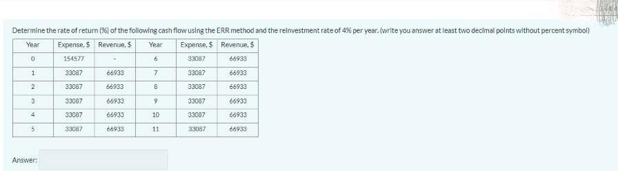 Determine the rate of return (%) of the following cash flowusing the ERR method and the relnvestment rate of 4% per year. (write you answer at least two declmal polnts without percent symbol)
Year
Expense, $ Revenue, $
Year
Expense, $ Revenue, $
154577
6.
33087
66933
1
33087
66933
7
33087
66933
2
33087
66933
8
33087
66933
3
33067
66933
9
33087
66933
4.
33087
66933
10
33087
66933
5
33087
66933
11
33087
66933
Answer:
