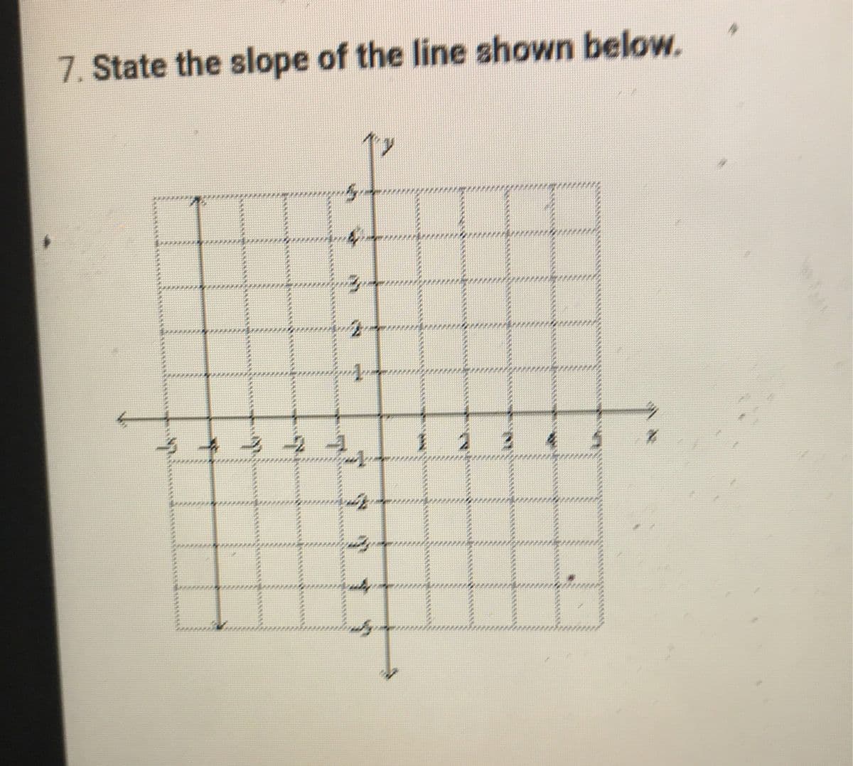 7. State the slope of the line shown below.
