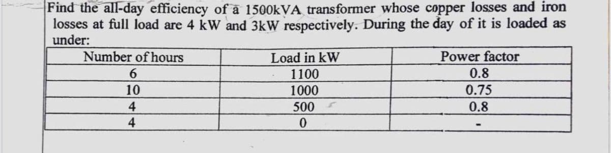 Find the all-day efficiency of a 1500kVA transformer whose copper losses and iron
losses at full load are 4 kW and 3kW respectively. During the day of it is loaded as
under:
Number of hours
Load in kW
Power factor
6
1100
0.8
10
1000
0.75
4
500
0.8
4
0