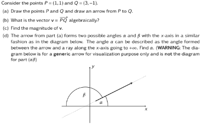 Consider the points P = (1,1) and Q=(3,-1).
(a) Draw the points P and Q and draw an arrow from P to Q.
(b) What is the vector v= PQ algebraically?
(c) Find the magnitude of v.
(d) The arrow from part (a) forms two possible angles a and with the x-axis in a similar
fashion as in the diagram below. The angle a can be described as the angle formed
between the arrow and a ray along the x-axis going to +oo. Find a. (WARNING: The dia-
gram below is for a generic arrow for visualization purpose only and is not the diagram
for part (a)!)
&
a