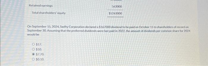 Retained earnings
Total shareholders' equity
On September 15, 2024, Swifty Corporation declared a $167000 dividend to be paid on October 15 to shareholders of record on
September 30, Assuming that the preferred dividends were last paid in 2022, the amount of dividends per common share for 2024
would be
O $17.
O $10.
563000
$5263000
$7.70.
O $0.10.