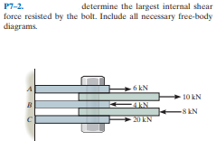 P7-2.
force resisted by the bolt. Include all necessary free-body
diagrams.
determine the largest internal shear
6 kN
+ 10 kN
8 kN
20 kN
