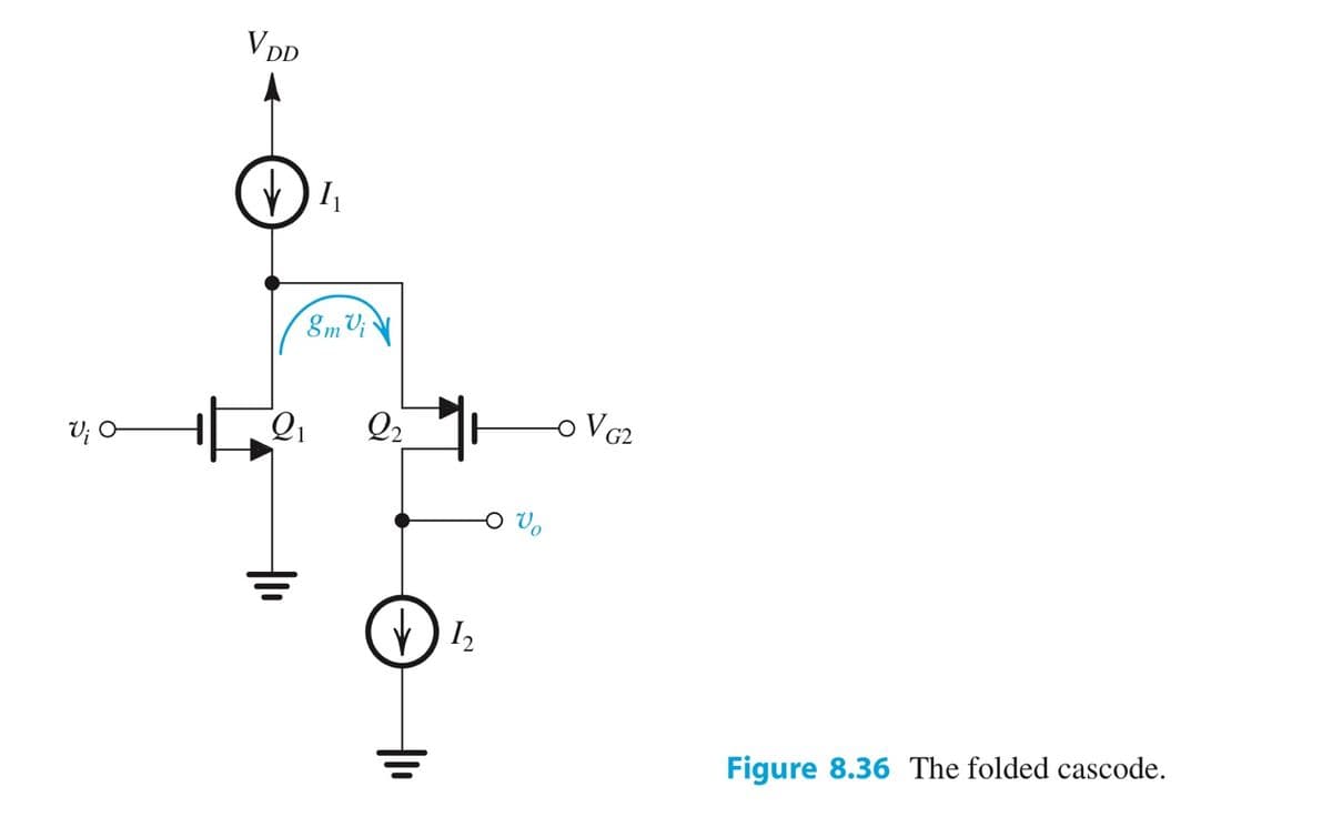 V DD
8mV;
Q2
o VG2
V; O
I2
Figure 8.36 The folded cascode.
