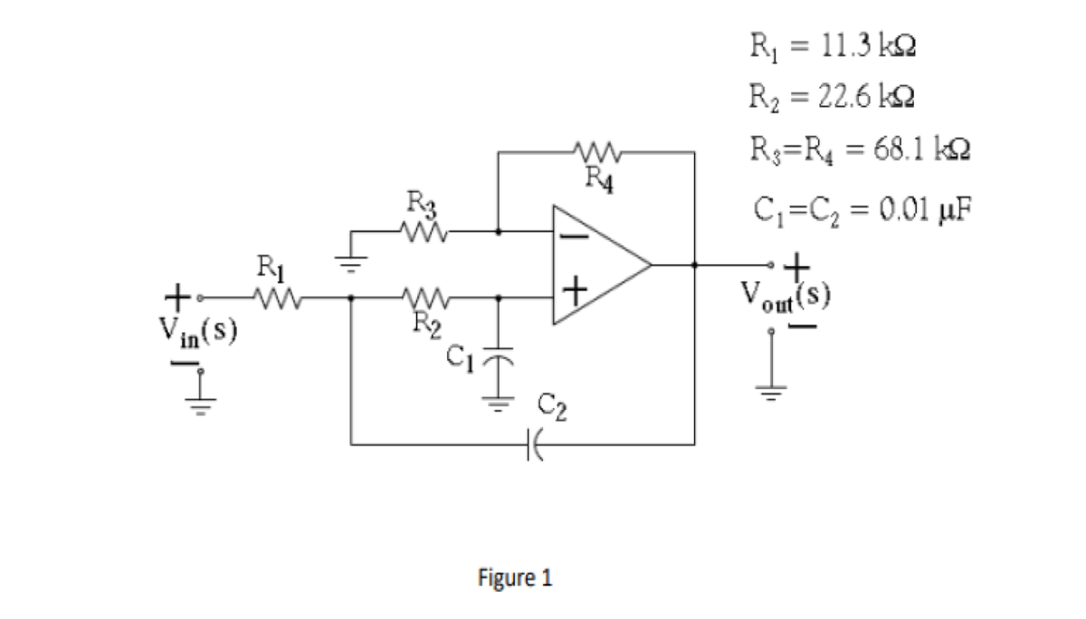 ++
Vin(s)
+=14
R₁
R3
www
R₂
ww
R4
Figure 1
+ 1/
C₂
R₁ = 11.3 k
R₂ = 22.6 kQ
R₂=R₁ = 68.1 k
C₁=C₂ = 0.01 µF
+
Vout(s)