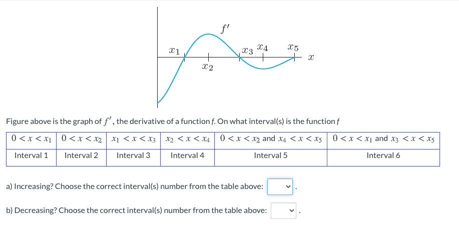 f'
X4
x3
X5
x2
Figure above is the graph of f', the derivative of a function f. On what interval(s) is the function f
0 <x < x1 0 <x < x2 x1 <x< x3 x2 <x < x4 0<x <x2 and x4 <x < x5 0<x < x1 and x3 <x < x5
Interval 1
Interval 2
Interval 3
Interval 4
Interval 5
Interval 6
a) Increasing? Choose the correct interval(s) number from the table above:
b) Decreasing? Choose the correct interval(s) number from the table above:
>
>
