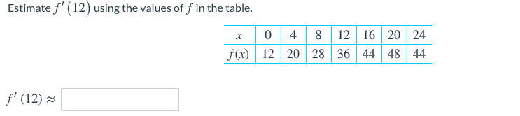 Estimate f' (12) using the values of f in the table.
0 4
f(x) 12 20 28 36 44 48 44
8 12 16 20 24
f' (12) =
