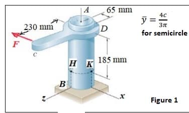 A
65 mm
4c
230 mm
D
for semicircle
F
185 mm
HK
B
Figure 1
