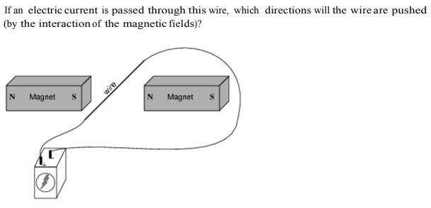 If an electric current is passed through this wire, which directions will the wire are pushed
(by the interaction of the magnetic fields)?
N Magnet
N Magnet s
