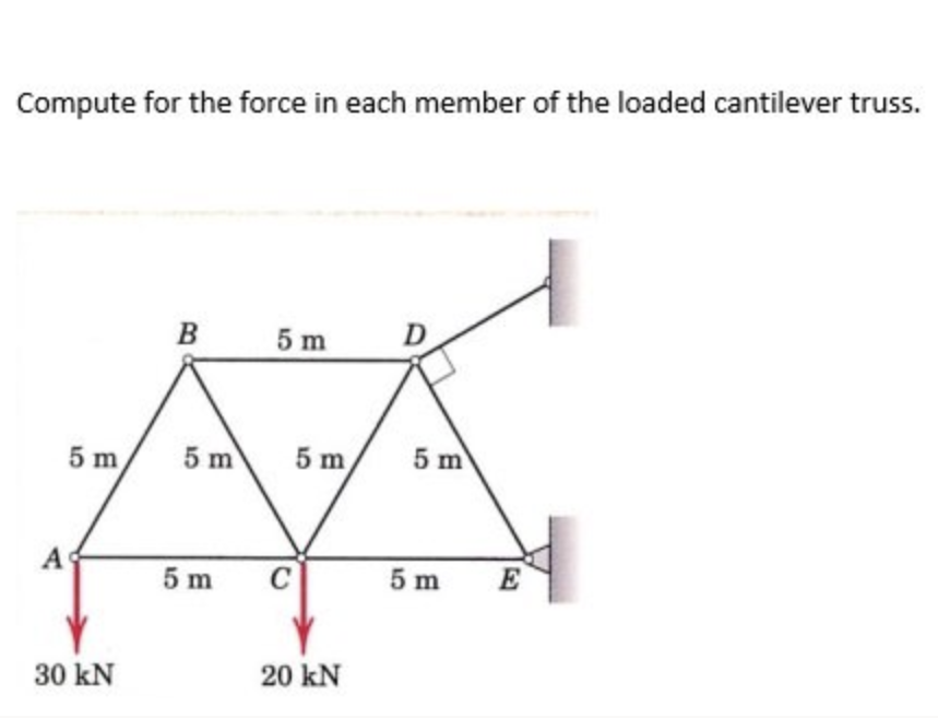 Compute for the force in each member of the loaded cantilever truss.
B 5 m
5 m
5 m
5 m
5 m
A
5 m
C
5 m
E
30 kN
20 kN
