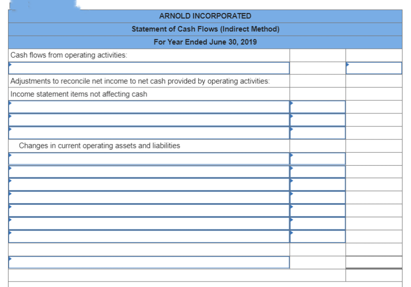 Cash flows from operating activities:
ARNOLD INCORPORATED
Statement of Cash Flows (Indirect Method)
For Year Ended June 30, 2019
Adjustments to reconcile net income to net cash provided by operating activities:
Income statement items not affecting cash
Changes in current operating assets and liabilities