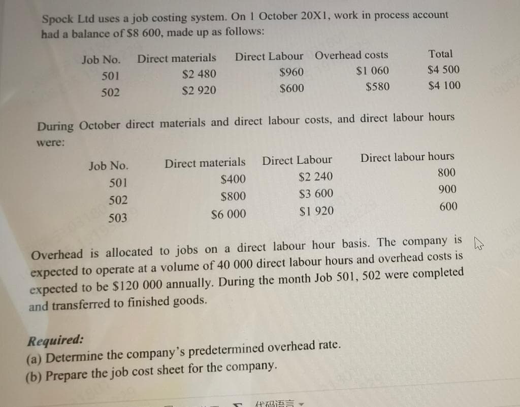 Spock Ltd uses a job costing system. On 1 October 20X1, work in process account
had a balance of $8 600, made up as follows:
Job No. Direct materials
501
$2 480
502
$2 920
Direct Labour Overhead costs
$960
$1.060
$600
$580
Job No.
501
During October direct materials and direct labour costs, and direct labour hours
were:
Direct materials
$400
$800
$6 000
Direct Labour
$2 240
$3 600
$1 920
Total
$4.500
$4 100
Required:
(a) Determine the company's predetermined overhead rate.
(b) Prepare the job cost sheet for the company.
Overhead is allocated to jobs on a direct labour hour basis. The company is
expected to operate at a volume of 40 000 direct labour hours and overhead costs is
expected to be $120 000 annually. During the month Job 501, 502 were completed
and transferred to finished goods.
代码语言
Direct labour hours
800
900
600