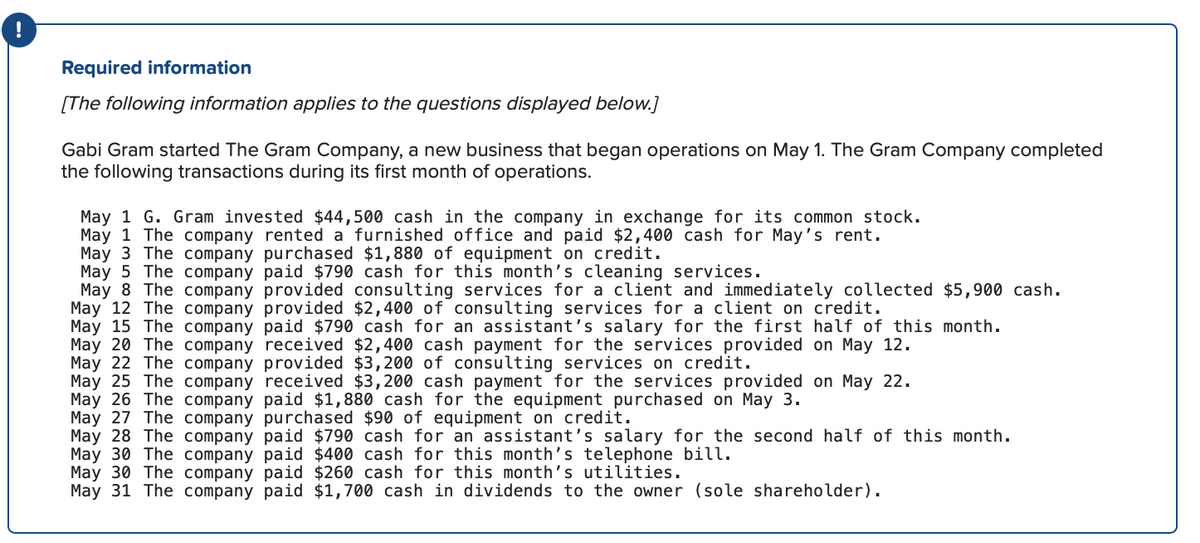 Required information
[The following information applies to the questions displayed below.]
Gabi Gram started The Gram Company, a new business that began operations on May 1. The Gram Company completed
the following transactions during its first month of operations.
May 1 G. Gram invested $44,500 cash in the company in exchange for its common stock.
May 1 The company rented a furnished office and paid $2,400 cash for May's rent.
May 3 The company purchased $1,880 of equipment on credit.
May 5 The company paid $790 cash for this month's cleaning services.
May 8 The company provided consulting services for a client and immediately collected $5,900 cash.
May 12 The company provided $2,400 of consulting services for a client on credit.
May 15 The company paid $790 cash for an assistant's salary for the first half of this month.
May 20 The company received $2,400 cash payment for the services provided on May 12.
May 22 The company provided $3,200 of consulting services on credit.
May 25 The company received $3,200 cash payment for the services provided on May 22.
May 26 The company paid $1,880 cash for the equipment purchased on May 3.
May 27 The company purchased $90 of equipment on credit.
May 28 The company paid $790 cash for an assistant's salary for the second half of this month.
May 30 The company paid $400 cash for this month's telephone bill.
May 30 The company paid $260 cash for this month's utilities.
May 31 The company paid $1,700 cash in dividends to the owner (sole shareholder).