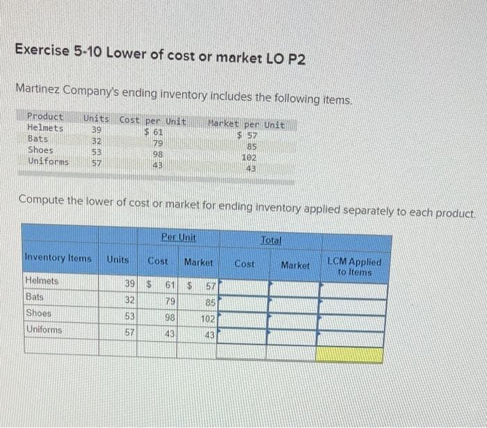 Exercise 5-10 Lower of cost or market LO P2
Martinez Company's ending inventory includes the following items.
Product Units Cost per Unit
Helmets
39
$61
79
98
43
Bats
Shoes
Uniforms
32
53
57
Inventory Items Units
Helmets
Bats
Shoes
Uniforms
Compute the lower of cost or market for ending inventory applied separately to each product.
335
39
32
57
Cost
19
Per Unit
$
Market per Unit
$57
85
102
98
43
Market
61 $ 57
79
85
102
43
43
Cost
Total
Market
LCM Applied
to Items