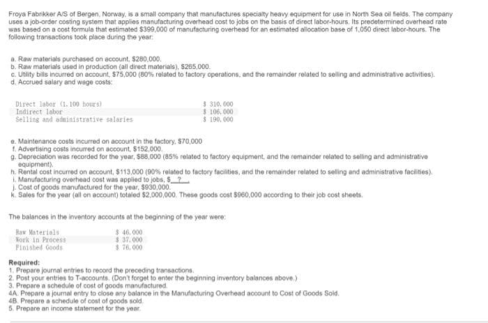 Froya Fabrikker A/S of Bergen, Norway, is a small company that manufactures specialty heavy equipment for use in North Sea oil fields. The company
uses a job-order costing system that applies manufacturing overhead cost to jobs on the basis of direct labor-hours. Its predetermined overhead rate
was based on a cost formula that estimated $399,000 of manufacturing overhead for an estimated allocation base of 1,050 direct labor-hours. The
following transactions took place during the year.
a. Raw materials purchased on account, $280,000.
b. Raw materials used in production (all direct materials), $285,000.
c. Utility bills incurred on account, $75,000 (80% related to factory operations, and the remainder related to selling and administrative activities).
d. Accrued salary and wage costs:
Direct labor (1.100 hours)
Indirect labor
Selling and administrative salaries
e. Maintenance costs incurred on account in the factory, $70,000
1. Advertising costs incurred on account, $152,000.
g. Depreciation was recorded for the year, $88,000 (85% related to factory equipment, and the remainder related to selling and administrative
equipment).
$ 310.000
$ 106,000
$ 190,000
h. Rental cost incurred on account, $113,000 (90% related to factory facilities, and the remainder related to selling and administrative facilities).
i. Manufacturing overhead cost was applied to jobs. $?
j. Cost of goods manufactured for the year, $930,000.
k. Sales for the year (all on account) totaled $2,000,000. These goods cost $960,000 according to their job cost sheets.
The balances in the inventory accounts at the beginning of the year were:
$ 46,000
$ 37.000
$.76.000
Raw Materials
Work in Process
Finished Goods
Required:
1. Prepare journal entries to record the preceding transactions.
2. Post your entries to T-accounts. (Don't forget to enter the beginning inventory balances above.)
3. Prepare a schedule of cost of goods manufactured.
4A. Prepare a journal entry to close any balance in the Manufacturing Overhead account to Cost of Goods Sold.
48. Prepare a schedule of cost of goods sold.
5. Prepare an income statement for the year.
