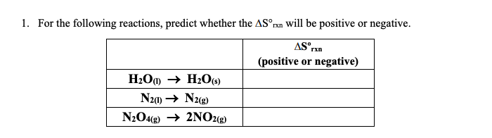 1. For the following reactions, predict whether the AS°rxn will be positive or negative.
AS rxn
(positive or negative)
H₂O → H₂O(s)
N2(1)→ N2(g)
N2O4(g) → 2NO2(g)