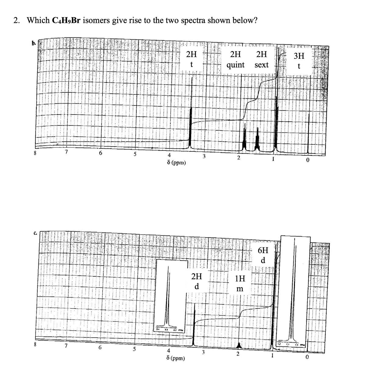 2. Which C4H,Br isomers give rise to the two spectra shown below?
b.
8
C.
8
7
7
6
5
5
34
4
8 (ppm)
33
32 PPM
4
8 (ppm)
2H
t
I
2H
d
3
ند
3
2H 2H
quint sext
NH
2
1H
m
2
6H
d
I
C
3H
1.0 PPM
0
0
