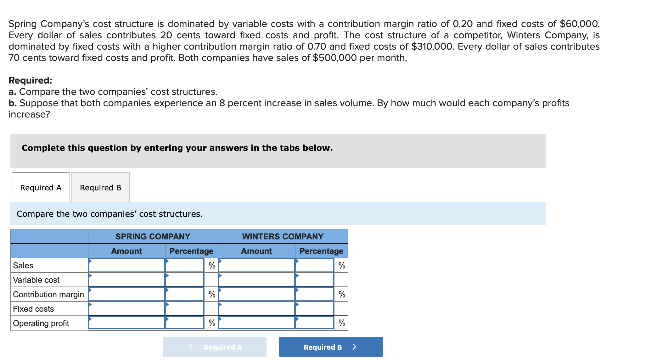 Spring Company's cost structure is dominated by variable costs with a contribution margin ratio of 0.20 and fixed costs of $60,000.
Every dollar of sales contributes 20 cents toward fixed costs and profit. The cost structure of a competitor, Winters Company, is
dominated by fixed costs with a higher contribution margin ratio of 0.70 and fixed costs of $310,000. Every dollar of sales contributes
70 cents toward fixed costs and profit. Both companies have sales of $500,000 per month.
Required:
a. Compare the two companies' cost structures.
b. Suppose that both companies experience an 8 percent increase in sales volume. By how much would each company's profits
increase?
