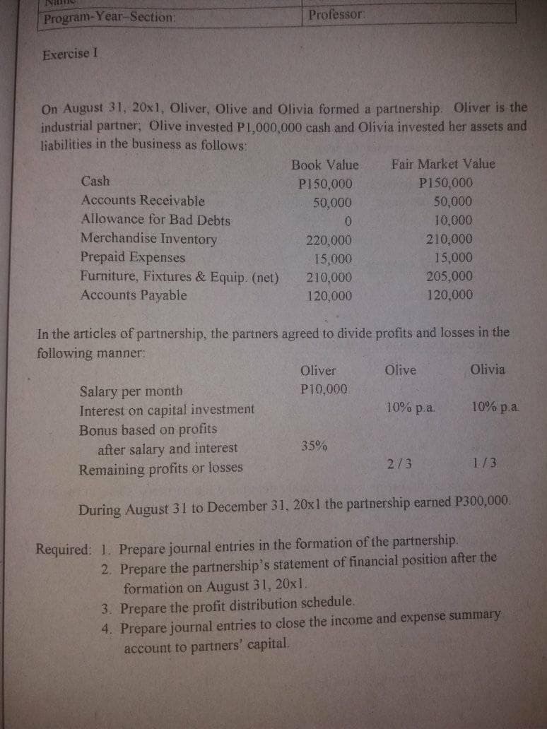 Program-Year-Section:
Professor:
Exercise I
On August 31, 20x1, Oliver, Olive and Olivia formed a partnership. Oliver is the
industrial partner; Olive invested PI,000,000 cash and Olivia invested her assets and
liabilities in the business as follows:
Book Value
Fair Market Value
Cash
P150,000
50,000
P150,000
50,000
10,000
Accounts Receivable
Allowance for Bad Debts
Merchandise Inventory
220,000
210,000
Prepaid Expenses
Furniture, Fixtures & Equip. (net)
Accounts Payable
15,000
15,000
210,000
205,000
120,000
120,000
In the articles of partnership, the partners agreed to divide profits and losses in the
following manner:
Oliver
Olive
Olivia
Salary per month
Interest on capital investment
Bonus based on profits
after salary and interest
Remaining profits or losses
P10,000
10% p.a.
10% p.a.
35%
2/3
1/3
During August 31 to December 31, 20x1 the partnership earned P300,000.
Required: 1. Prepare journal entries in the formation of the partnership.
2. Prepare the partnership's statement of financial position after the
formation on August 31, 20x1.
3. Prepare the profit distribution schedule.
4. Prepare journal entries to close the income and expense summary
account to partners' capital.
