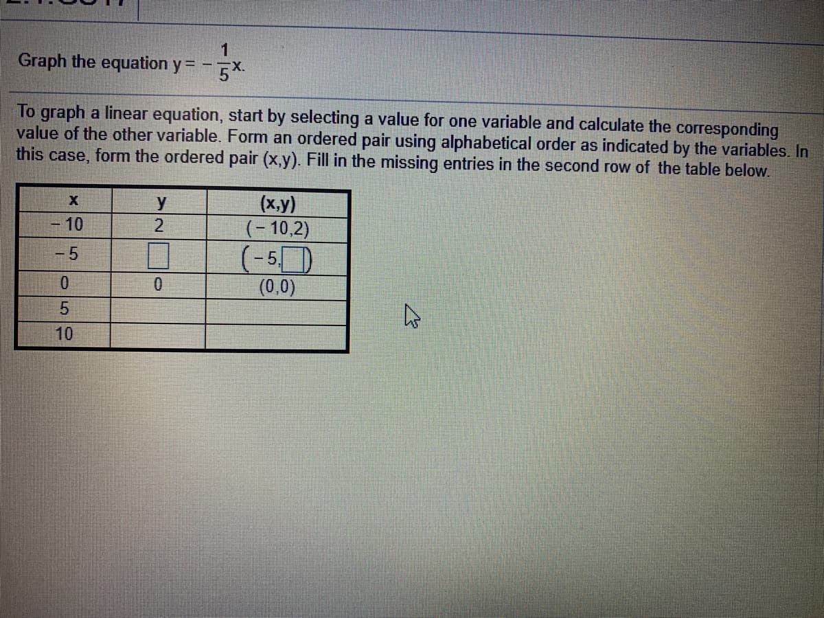 1
Graph the equation y= X.
To graph a linear equation, start by selecting a value for one variable and calculate the corresponding
value of the other variable. Form an ordered pair using alphabetical order as indicated by the variables. In
this case, form the ordered pair (x,y). Fill in the missing entries in the second row of the table below.
(x.y)
(- 10,2)
(-5)
(0.0)
-10
2.
-5
0.
0.
10
