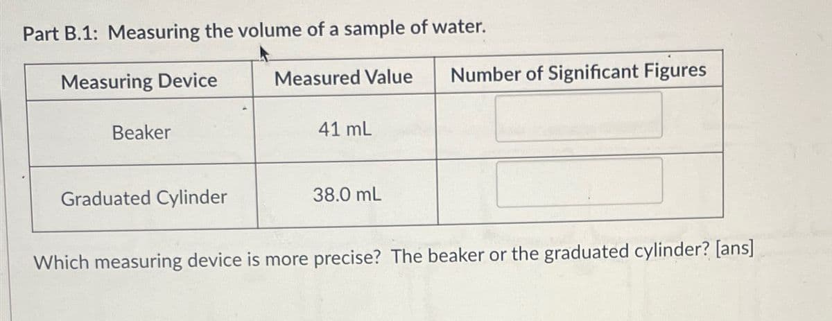 Part B.1: Measuring the volume of a sample of water.
Measuring Device
Beaker
Graduated Cylinder
Measured Value
41 mL
38.0 mL
Number of Significant Figures
Which measuring device is more precise? The beaker or the graduated cylinder? [ans]
