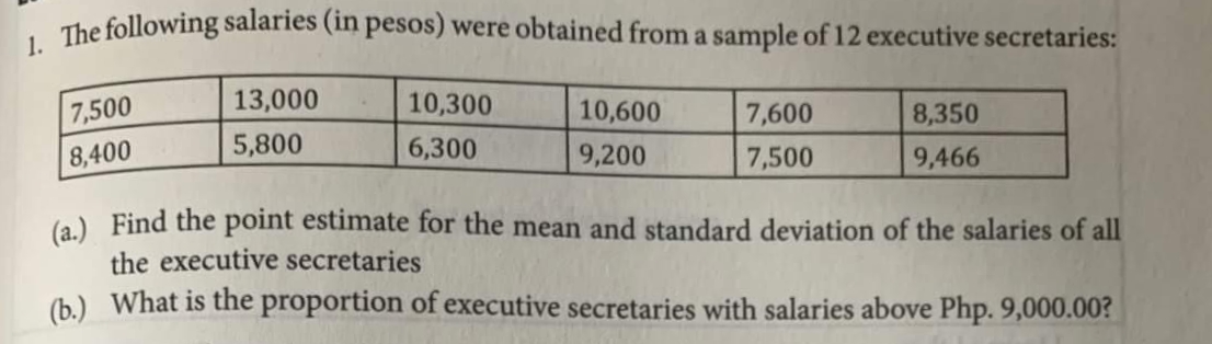 . The following salaries (in pesos) were obtained from a sample of 12 executive secretaries:
7,500
13,000
10,300
10,600
7,600
8,350
8,400
5,800
6,300
9,200
7,500
9,466
(a) Find the point estimate for the mean and standard deviation of the salaries of all
the executive secretaries
(b.) What is the proportion of executive secretaries with salaries above Php. 9,000.00?
