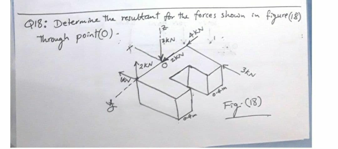 Q18: Determ ine the resubtant for the forces shown in
Through point(o)-
3kN
4KN
ZKN
3kN
0.4m
Fig:
