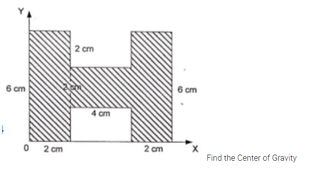 6 cm
F
0
2 cm
2 cm
4 cm
2 cm
6 cm
Find the Center of Gravity