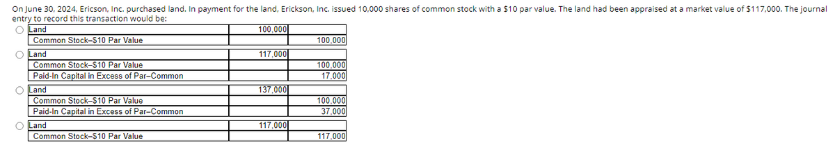 On June 30, 2024, Ericson, Inc. purchased land. In payment for the land, Erickson, Inc. issued 10,000 shares of common stock with a $10 par value. The land had been appraised at a market value of $117,000. The journal
entry to record this transaction would be:
O Land
100,000
Common Stock-$10 Par Value
O Land
Common Stock-$10 Par Value
Paid-In Capital in Excess of Par-Common
O Land
Common Stock-$10 Par Value
Paid-In Capital in Excess of Par-Common
Land
Common Stock-$10 Par Value
117,000
137,000
117,000
100,000
100,000
17,000
100.000
37,000
117,000