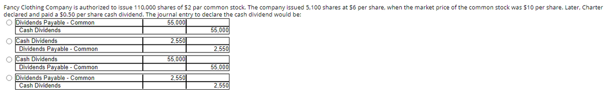 Fancy Clothing Company is authorized to issue 110,000 shares of $2 par common stock. The company issued 5,100 shares at $6 per share, when the market price of the common stock was $10 per share. Later, Charter
declared and paid a $0.50 per share cash dividend. The journal entry to declare the cash dividend would be:
O Dividends Payable - Common
55,000
Cash Dividends
O Cash Dividends
OOO
Dividends Payable - Common
O Cash Dividends
Dividends Payable - Common
O Dividends Payable - Common
Cash Dividends
2,550
55,000
2,550
55,000
2,550
55,000
2,550