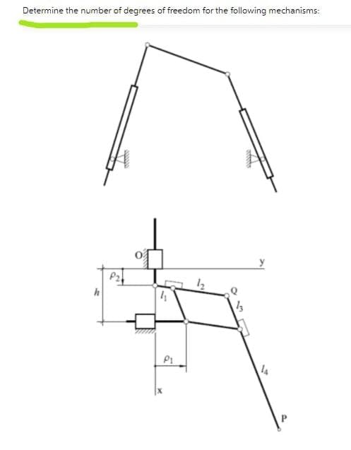 Determine the number of degrees of freedom for the following mechanisms:
P1
4
