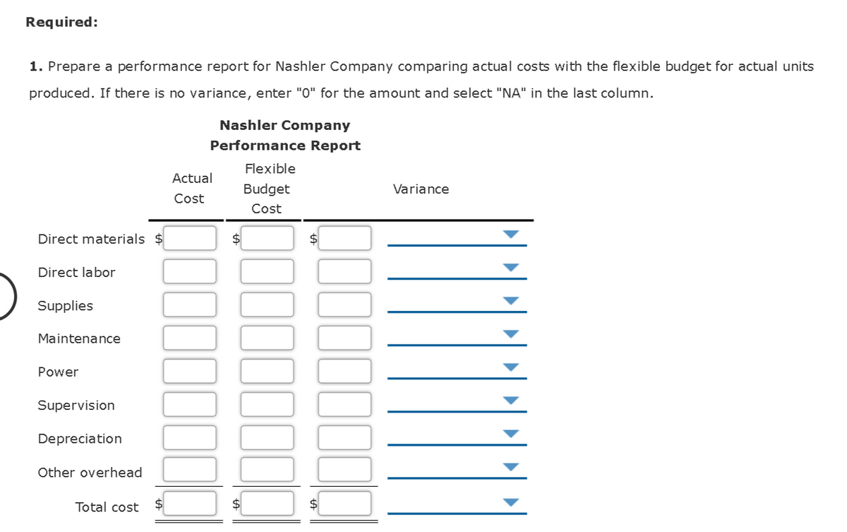 Required:
1. Prepare a performance report for Nashler Company comparing actual costs with the flexible budget for actual units
produced. If there is no variance, enter "0" for the amount and select "NA" in the last column.
Nashler Company
Performance Report
Flexible
Actual
Budget
Variance
Cost
Cost
Direct materials $
$
$
Direct labor
Supplies
Maintenance
Power
Supervision
Depreciation
Other overhead
Total cost
$
$
$
%24
