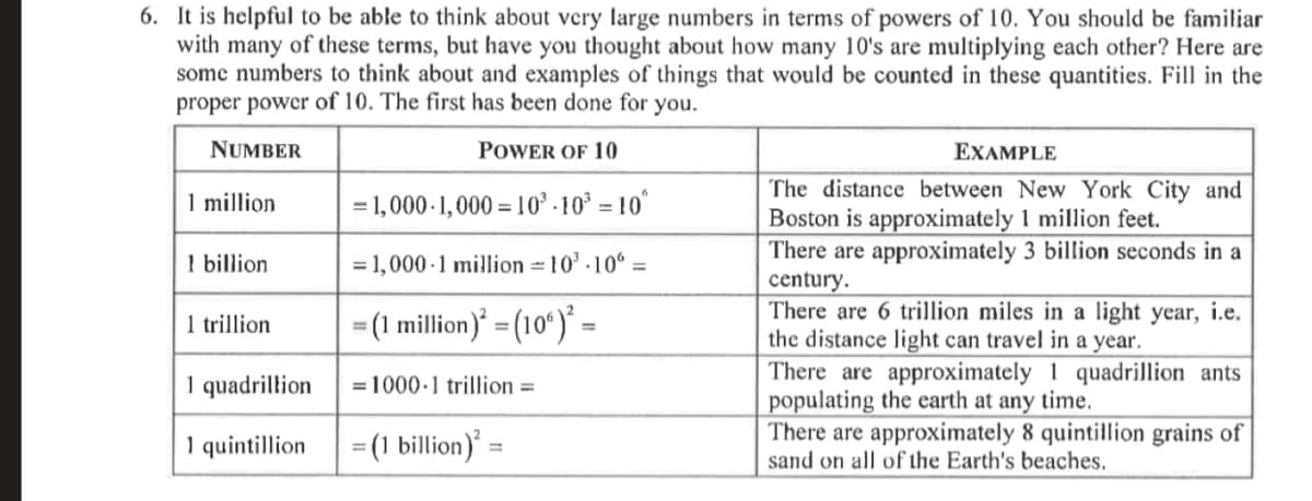 6. It is helpful to be able to think about very large numbers in terms of powers of 10. You should be familiar
with many of these terms, but have you thought about how many 10's are multiplying each other? Here are
some numbers to think about and examples of things that would be counted in these quantities. Fill in the
proper power of 10. The first has been done for you.
NUMBER
POWER OF 10
EXAMPLE
The distance between New York City and
Boston is approximately 1 million feet.
There are approximately 3 billion seconds in a
century.
There are 6 trillion miles in a light year, i.e.
the distance light can travel in a year.
There are approximately 1 quadrillion ants
populating the earth at any time.
There are approximately 8 quintillion grains of
sand on all of the Earth's beaches.
1 million
= 1,000 -1, 000 = 10 -10° = 10°
1 billion
= 1,000 -1 million = 10' -10° =
1 trillion
= (1 million) = (10")* =
1 quadrillion
=1000-1 trillion =
1 quintillion
= (1 billion)' =
