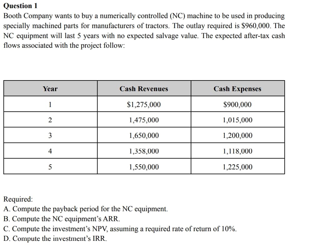 Question 1
Booth Company wants to buy a numerically controlled (NC) machine to be used in producing
specially machined parts for manufacturers of tractors. The outlay required is $960,000. The
NC equipment will last 5 years with no expected salvage value. The expected after-tax cash
flows associated with the project follow:
Year
Cash Revenues
Cash Expenses
1
$1,275,000
$900,000
1,475,000
1,015,000
3
1,650,000
1,200,000
4
1,358,000
1,118,000
5
1,550,000
1,225,000
Required:
A. Compute the payback period for the NC equipment.
B. Compute the NC equipment's ARR.
C. Compute the investment's NPV, assuming a required rate of return of 10%.
D. Compute the investment's IRR.
