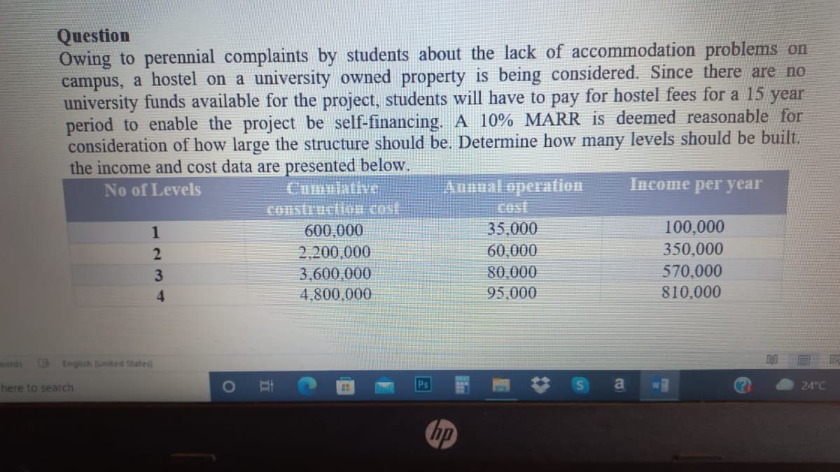 Question
Owing to perennial complaints by students about the lack of accommodation problems on
campus, a hostel on a university owned property is being considered. Since there are no
university funds available for the project, students will have to pay for hostel fees for a 15 year
period to enable the project be self-financing. A 10% MARR is deemed reasonable for
consideration of how large the structure should be. Determine how many levels should be built.
the income and cost data are presented below.
No of Levels
Cumulative
Annual operation
Income per year
construction cost
1
600,000
35,000
100,000
2,200,000
60,000
350,000
80,000
570,000
3,600,000
4,800,000
95,000
810,000
234
words
here to search
English (United States)
i
C
E
hp
a w
24°C