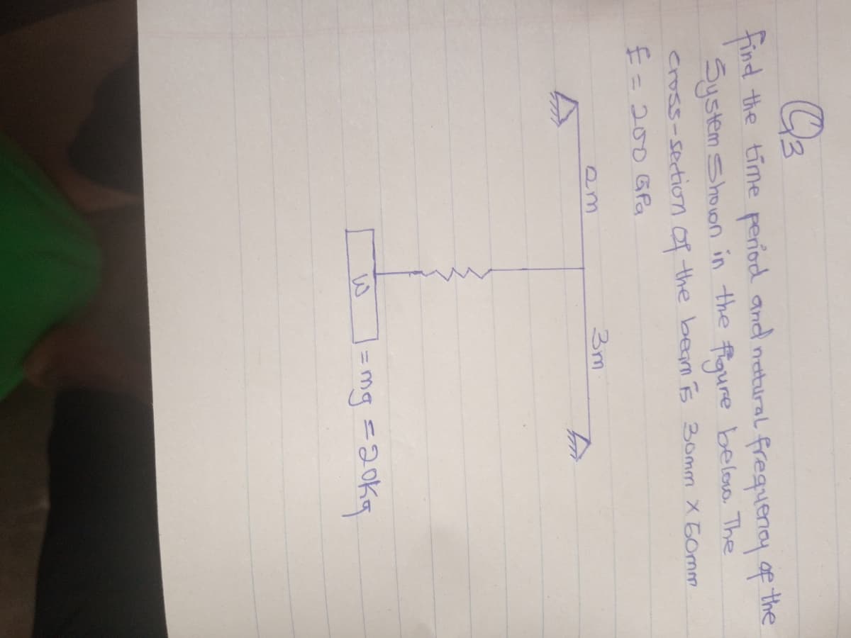 Q3
find the time period and natural frequency of the
System Shown in the figure below. The
cross-section of the beam is 30mm x 50mm
£= 200 GPa
3m
= mg = 20kg