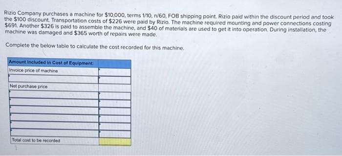 Rizio Company purchases a machine for $10,000, terms 1/10, n/60, FOB shipping point. Rizio paid within the discount period and took
the $100 discount. Transportation costs of $226 were paid by Rizio. The machine required mounting and power connections costing
$691. Another $326 is paid to assemble the machine, and $40 of materials are used to get it into operation. During installation, the
machine was damaged and $365 worth of repairs were made.
Complete the below table to calculate the cost recorded for this machine.
Amount Included in Cost of Equipment:
Invoice price of machine
Net purchase price
Total cost to be recorded